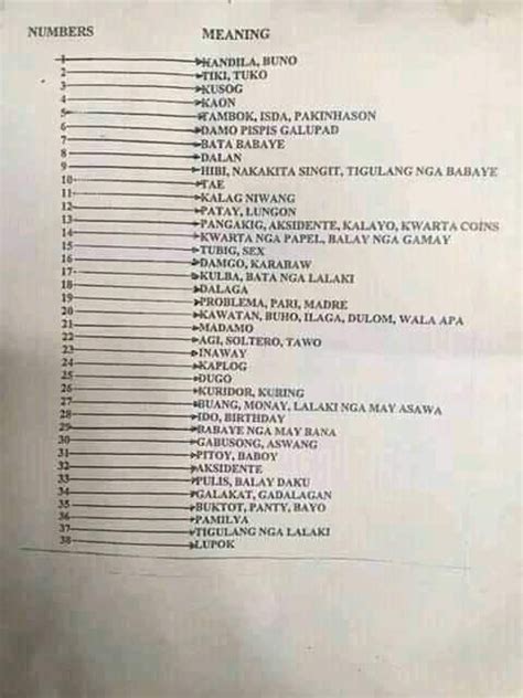 STL tips in Negros .